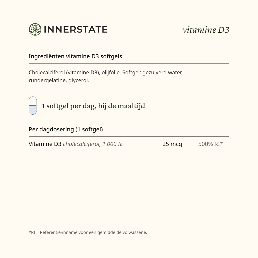 Ingrediënten en dosering van Innerstate vitamine D3: 25 mcg per softgel